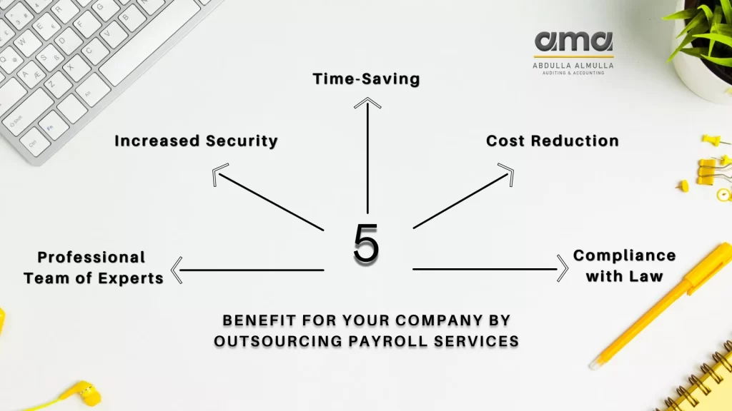 5 benefits for your company by outsourcing payroll services