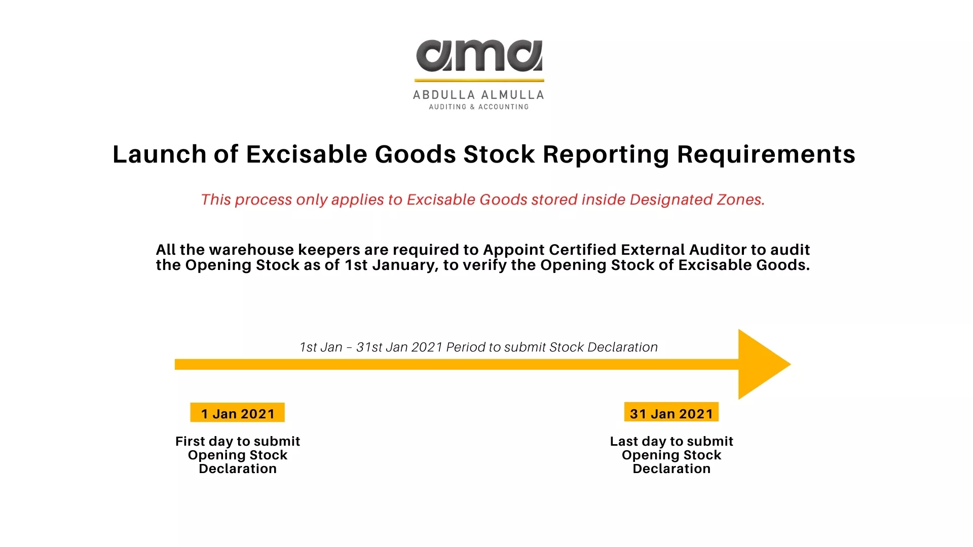 Warehouse keeper Launch of Excisable Goods Stock Reporting Requirements