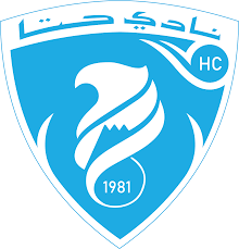 UAE Corporate Tax Registration